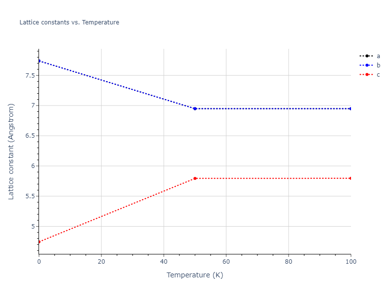 2013--Zhou-X-W--Zn-Cd-Hg-S-Se-Te--LAMMPS--ipr1/mdsolid.S.oqmd-24290.2eca0ac5.a