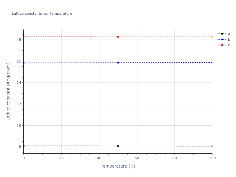 2013--Zhou-X-W--Zn-Cd-Hg-S-Se-Te--LAMMPS--ipr1/mdsolid.S.oqmd-24787.952a174f.a