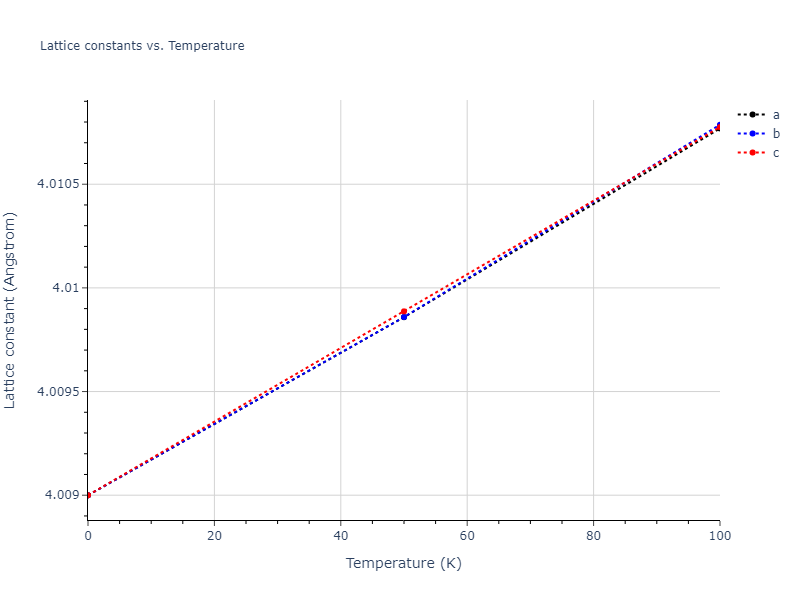 2013--Zhou-X-W--Zn-Cd-Hg-S-Se-Te--LAMMPS--ipr1/mdsolid.Zn.A1--Cu--fcc.55ca6f91.a