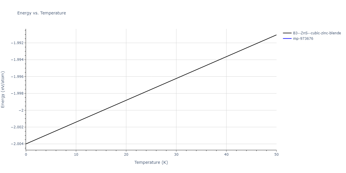 2013--Zhou-X-W--Zn-Cd-Hg-S-Se-Te--LAMMPS--ipr1/mdthermo.HgS.U
