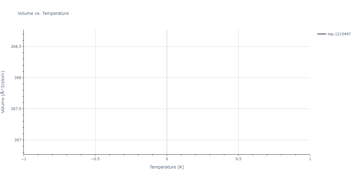 2013--Zhou-X-W--Zn-Cd-Hg-S-Se-Te--LAMMPS--ipr1/mdthermo.HgS2Zn.V