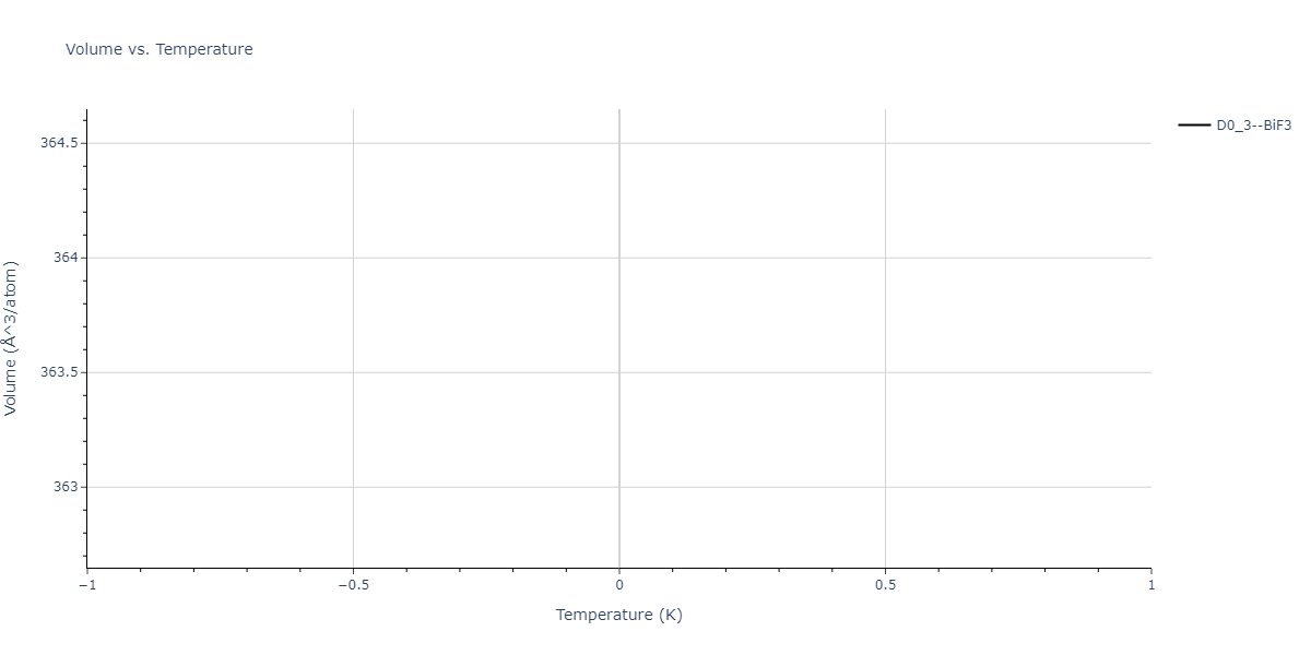 2013--Zhou-X-W--Zn-Cd-Hg-S-Se-Te--LAMMPS--ipr1/mdthermo.HgS3.V