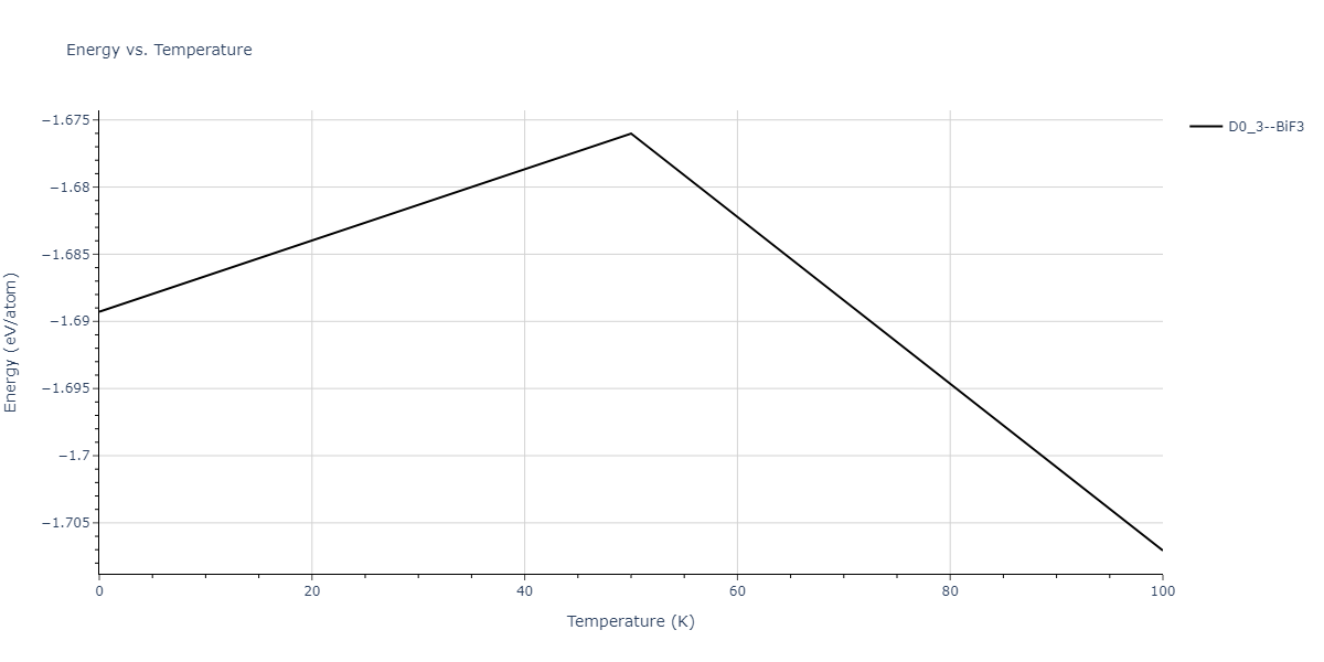 2013--Zhou-X-W--Zn-Cd-Hg-S-Se-Te--LAMMPS--ipr1/mdthermo.HgTe3.U