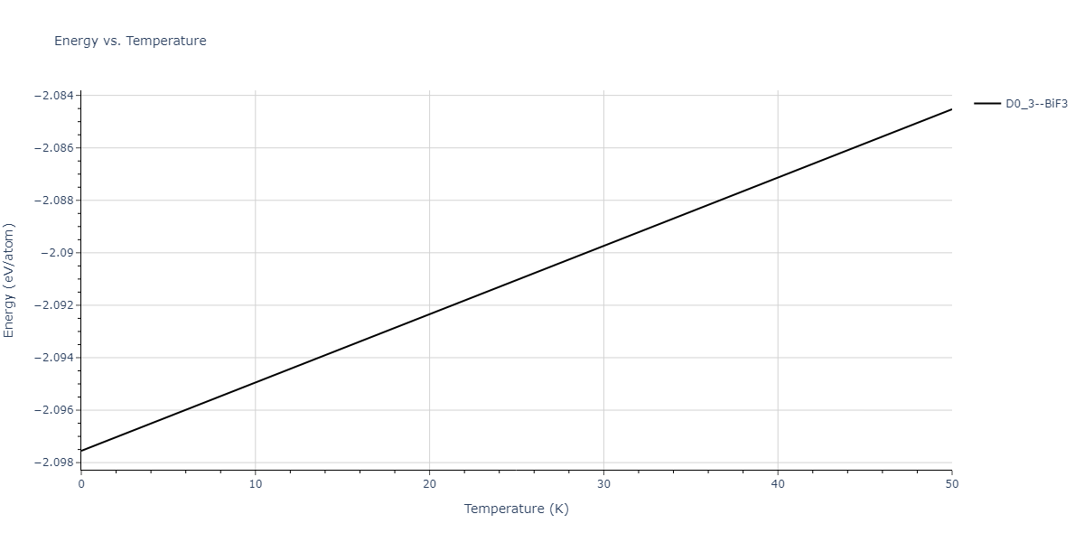 2013--Zhou-X-W--Zn-Cd-Hg-S-Se-Te--LAMMPS--ipr1/mdthermo.SZn3.U