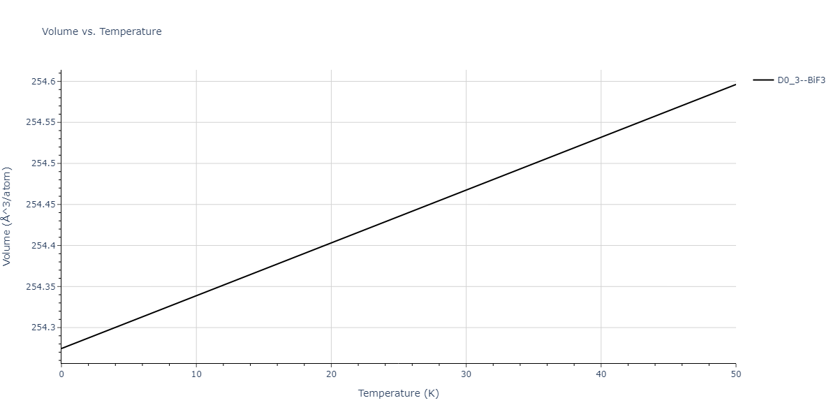 2013--Zhou-X-W--Zn-Cd-Hg-S-Se-Te--LAMMPS--ipr1/mdthermo.SZn3.V
