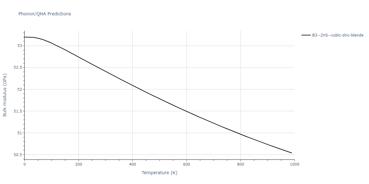 2013--Zhou-X-W--Zn-Cd-Hg-S-Se-Te--LAMMPS--ipr1/phonon.CdSe.B.png