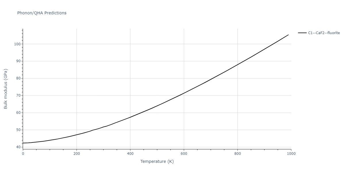 2013--Zhou-X-W--Zn-Cd-Hg-S-Se-Te--LAMMPS--ipr1/phonon.CdZn2.B.png