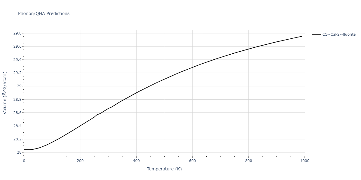 2013--Zhou-X-W--Zn-Cd-Hg-S-Se-Te--LAMMPS--ipr1/phonon.CdZn2.V.png
