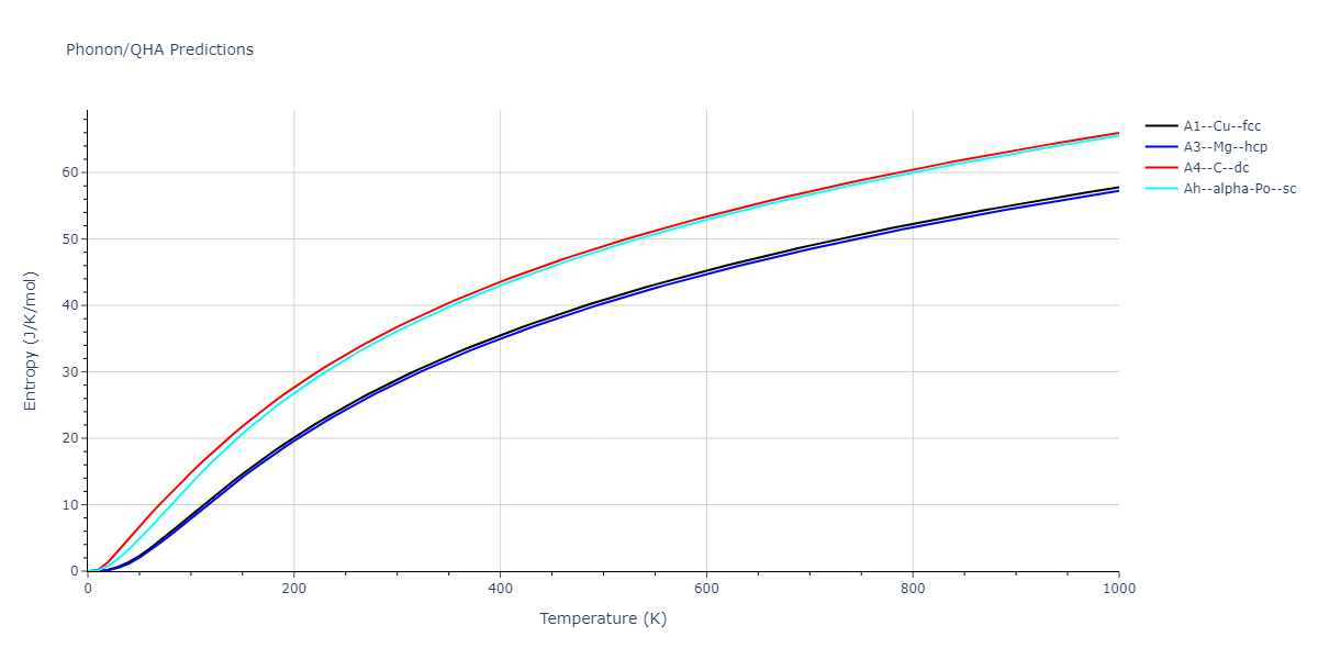 2013--Zhou-X-W--Zn-Cd-Hg-S-Se-Te--LAMMPS--ipr1/phonon.Se.S.png
