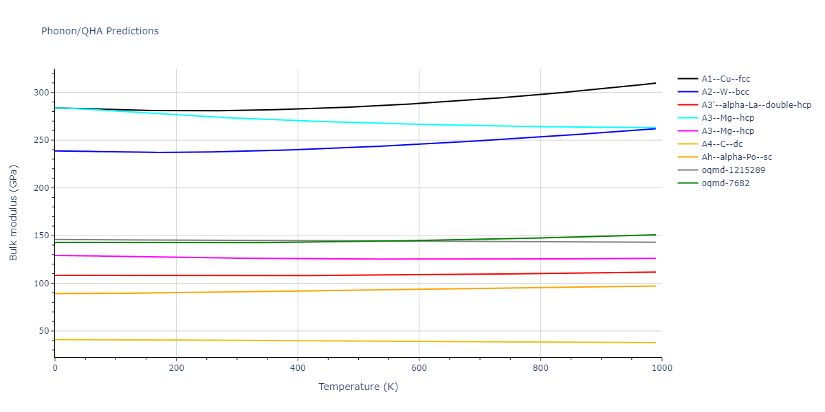 2013--Zhou-X-W--Zn-Cd-Hg-S-Se-Te--LAMMPS--ipr1/phonon.Te.B.png