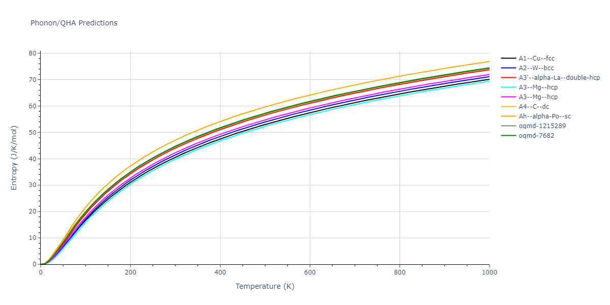 2013--Zhou-X-W--Zn-Cd-Hg-S-Se-Te--LAMMPS--ipr1/phonon.Te.S.png