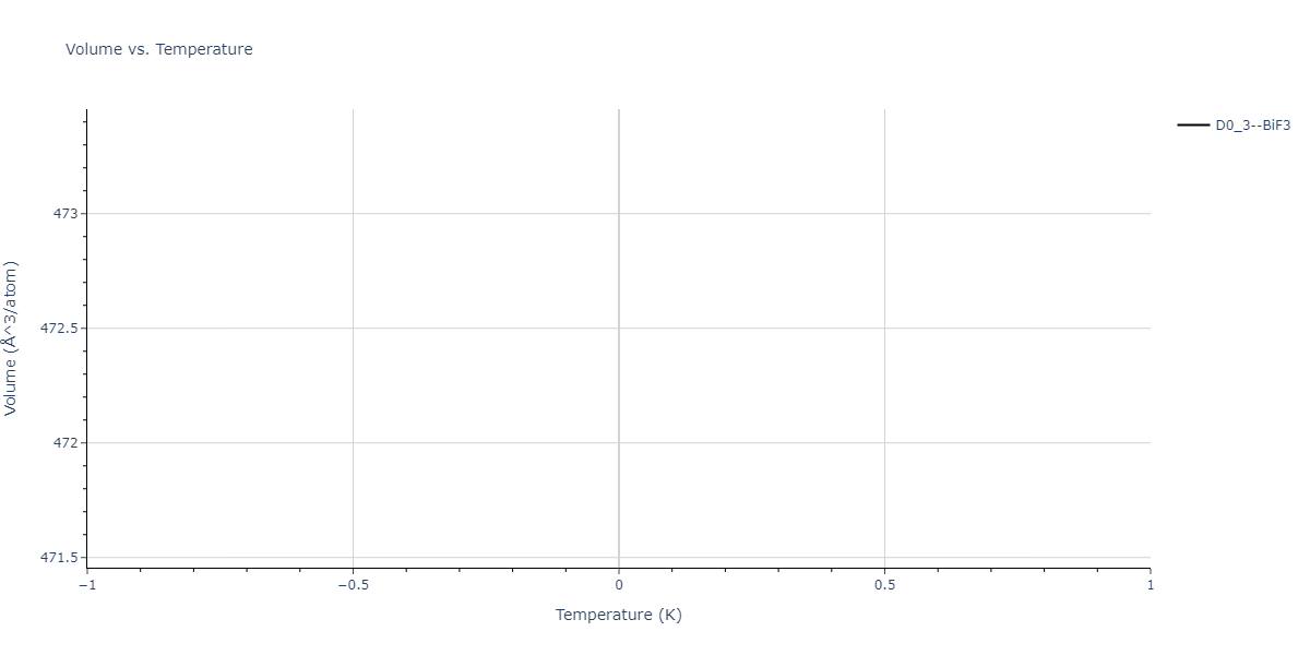 SW_ZhouWardMartin_2013_CdTeZnSeHgS__MO_503261197030_002/mdthermo.SeTe3.V