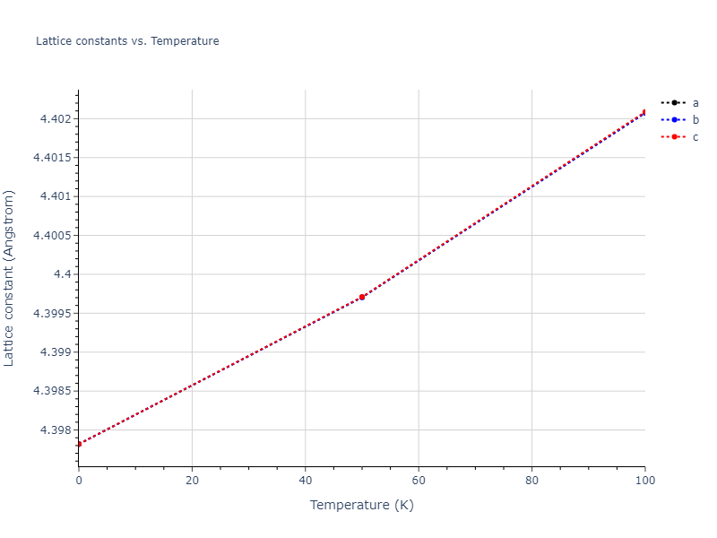 2014--Bonny-G--W-H-He-1--LAMMPS--ipr1/mdsolid.H2W.C1--CaF2--fluorite.791de537.a