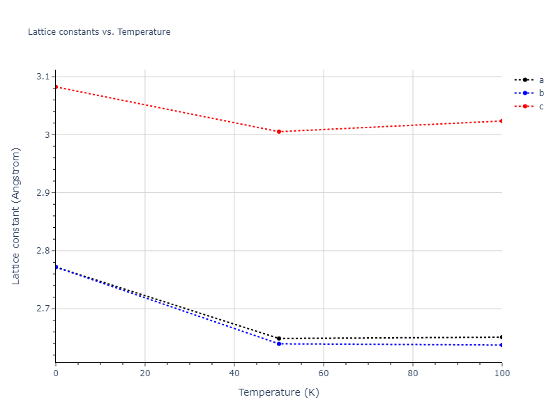 2014--Bonny-G--W-H-He-1--LAMMPS--ipr1/mdsolid.HW.oqmd-1229742.2dc0468c.a