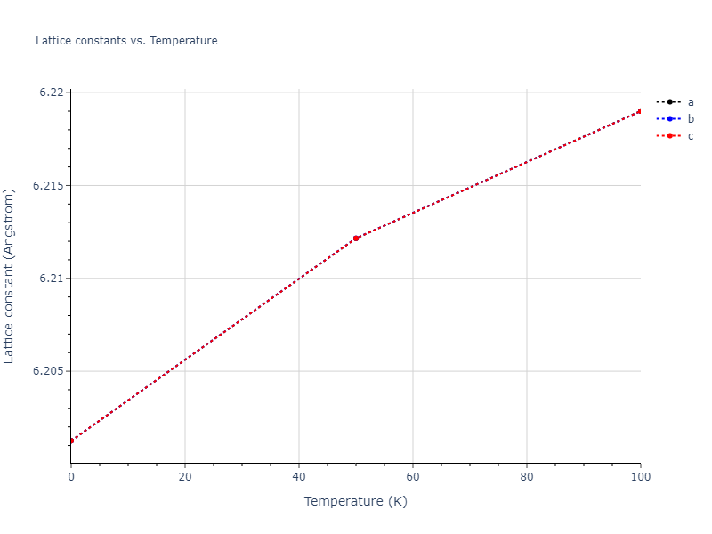 2014--Bonny-G--W-H-He-1--LAMMPS--ipr1/mdsolid.HW3.D0_3--BiF3.cc78f73b.a