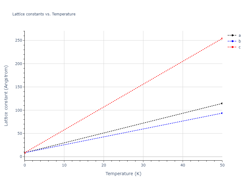 2014--Bonny-G--W-H-He-1--LAMMPS--ipr1/mdsolid.He3W.D0_3--BiF3.aacaf700.a