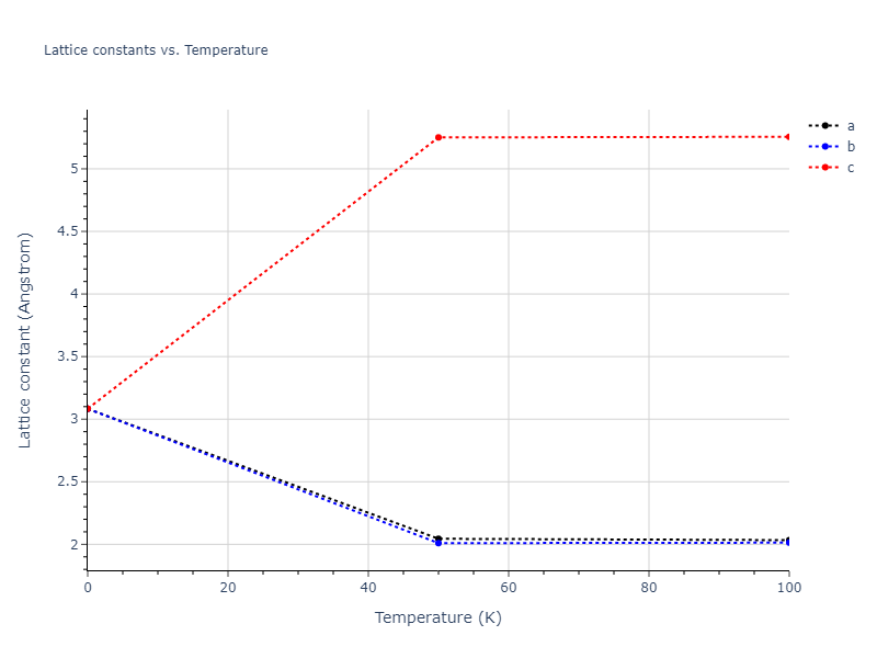 2014--Bonny-G--W-H-He-1--LAMMPS--ipr1/mdsolid.HeW.B2--CsCl.2e54cbde.a