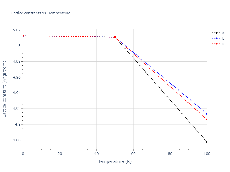 2014--Bonny-G--W-H-He-1--LAMMPS--ipr1/mdsolid.HeW3.A15--Cr3Si.01fe353b.a