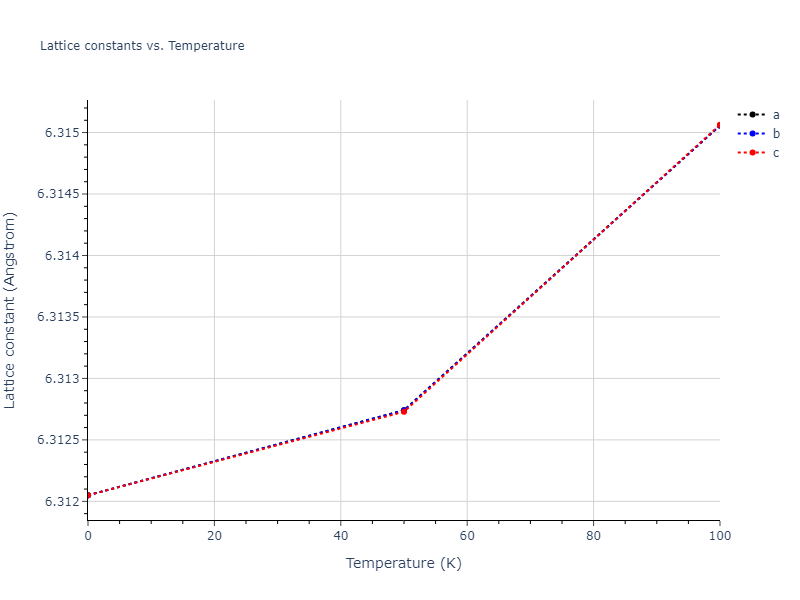 2014--Bonny-G--W-H-He-1--LAMMPS--ipr1/mdsolid.HeW3.D0_3--BiF3.8bc6a91a.a