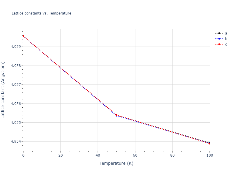 2014--Bonny-G--W-H-He-1--LAMMPS--ipr1/mdsolid.W.A15--beta-W.8b5ac84b.a