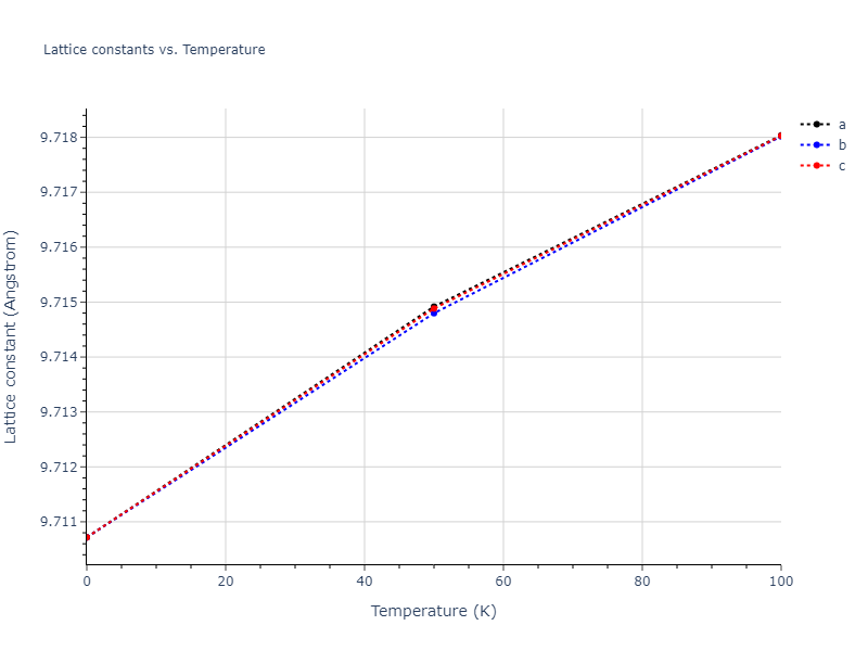 2014--Bonny-G--W-H-He-1--LAMMPS--ipr1/mdsolid.W.oqmd-1214851.0fd6f3ee.a