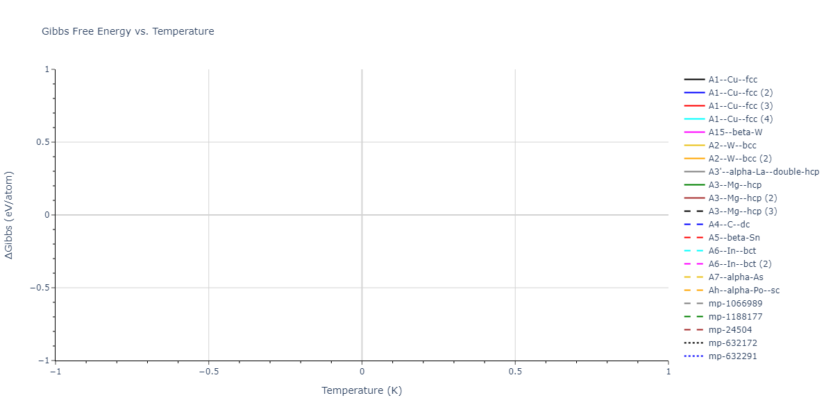 2014--Bonny-G--W-H-He-1--LAMMPS--ipr1/mdthermo.H.G