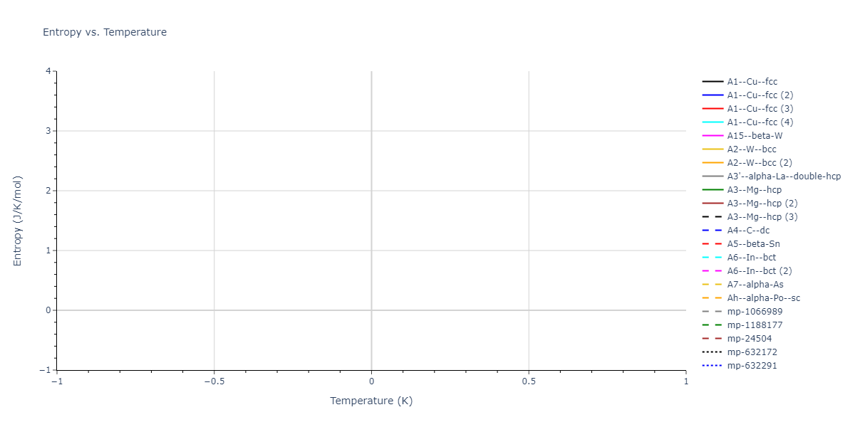 2014--Bonny-G--W-H-He-1--LAMMPS--ipr1/mdthermo.H.S