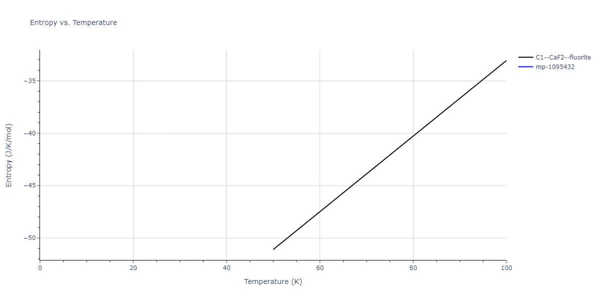 2014--Bonny-G--W-H-He-1--LAMMPS--ipr1/mdthermo.H2W.S