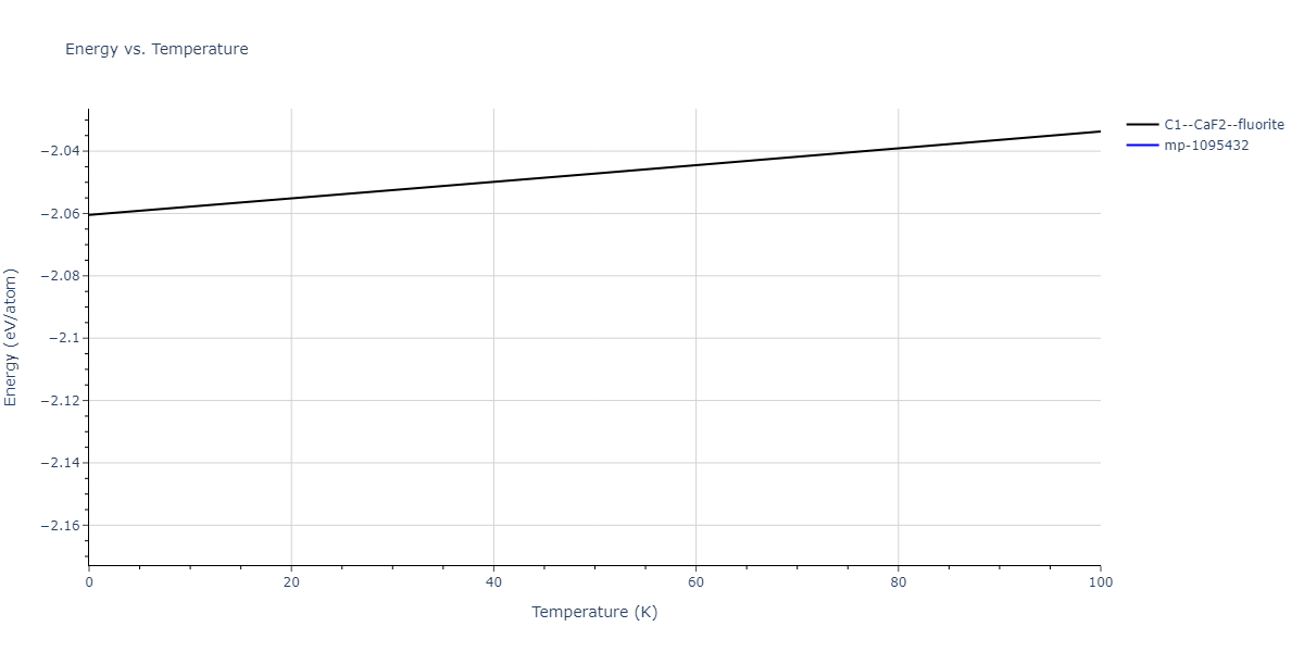2014--Bonny-G--W-H-He-1--LAMMPS--ipr1/mdthermo.H2W.U