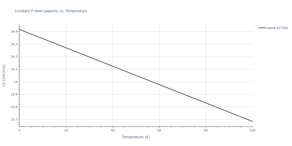 2014--Bonny-G--W-H-He-1--LAMMPS--ipr1/mdthermo.H2W3.Cp