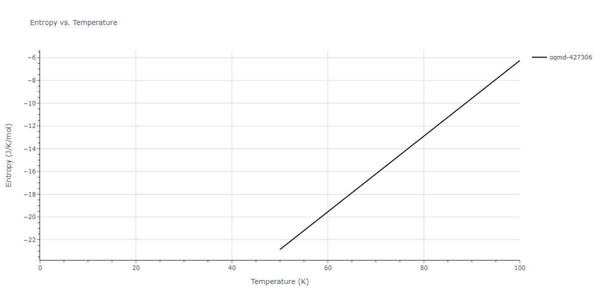 2014--Bonny-G--W-H-He-1--LAMMPS--ipr1/mdthermo.H2W3.S