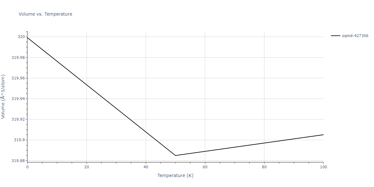 2014--Bonny-G--W-H-He-1--LAMMPS--ipr1/mdthermo.H2W3.V