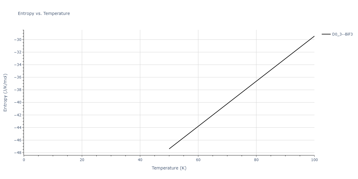 2014--Bonny-G--W-H-He-1--LAMMPS--ipr1/mdthermo.H3W.S