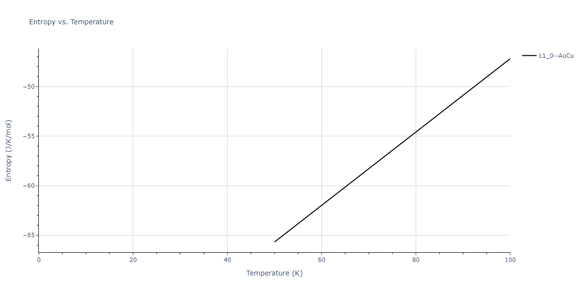2014--Bonny-G--W-H-He-1--LAMMPS--ipr1/mdthermo.HHe.S