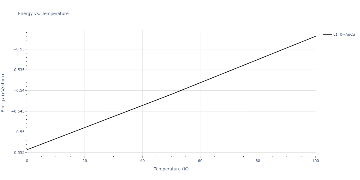 2014--Bonny-G--W-H-He-1--LAMMPS--ipr1/mdthermo.HHe.U