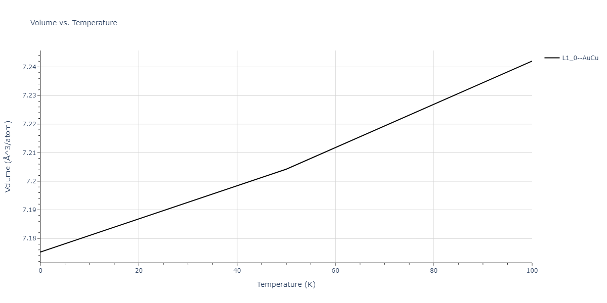 2014--Bonny-G--W-H-He-1--LAMMPS--ipr1/mdthermo.HHe.V