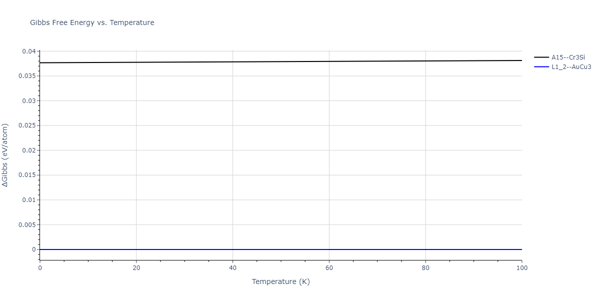 2014--Bonny-G--W-H-He-1--LAMMPS--ipr1/mdthermo.HHe3.G