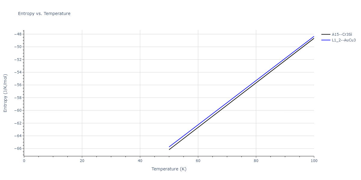 2014--Bonny-G--W-H-He-1--LAMMPS--ipr1/mdthermo.HHe3.S