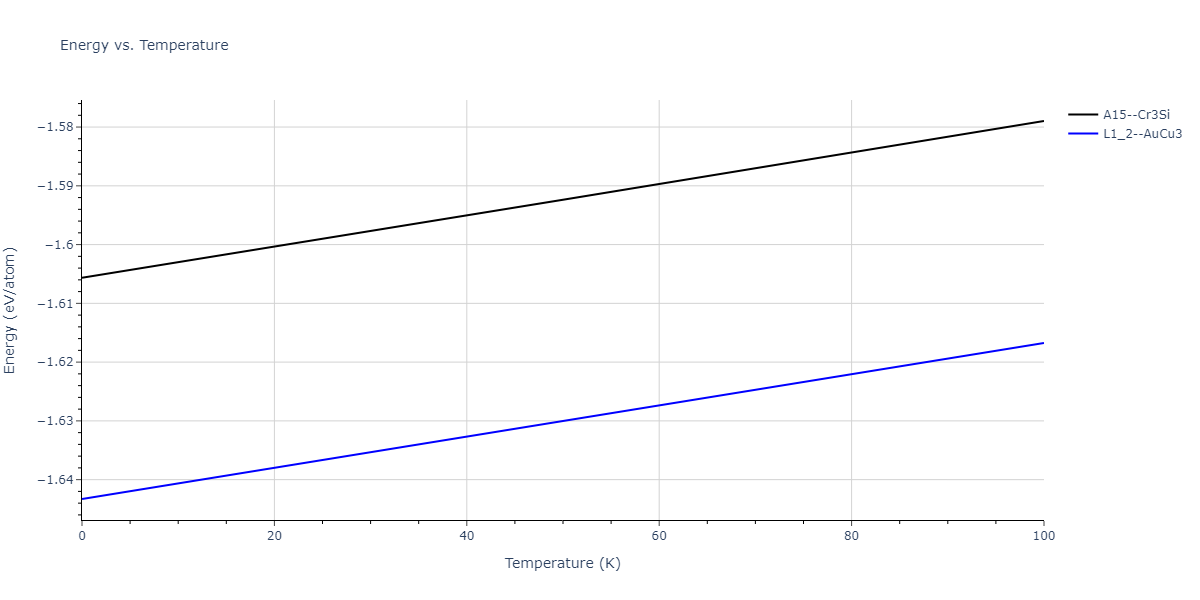 2014--Bonny-G--W-H-He-1--LAMMPS--ipr1/mdthermo.HHe3.U