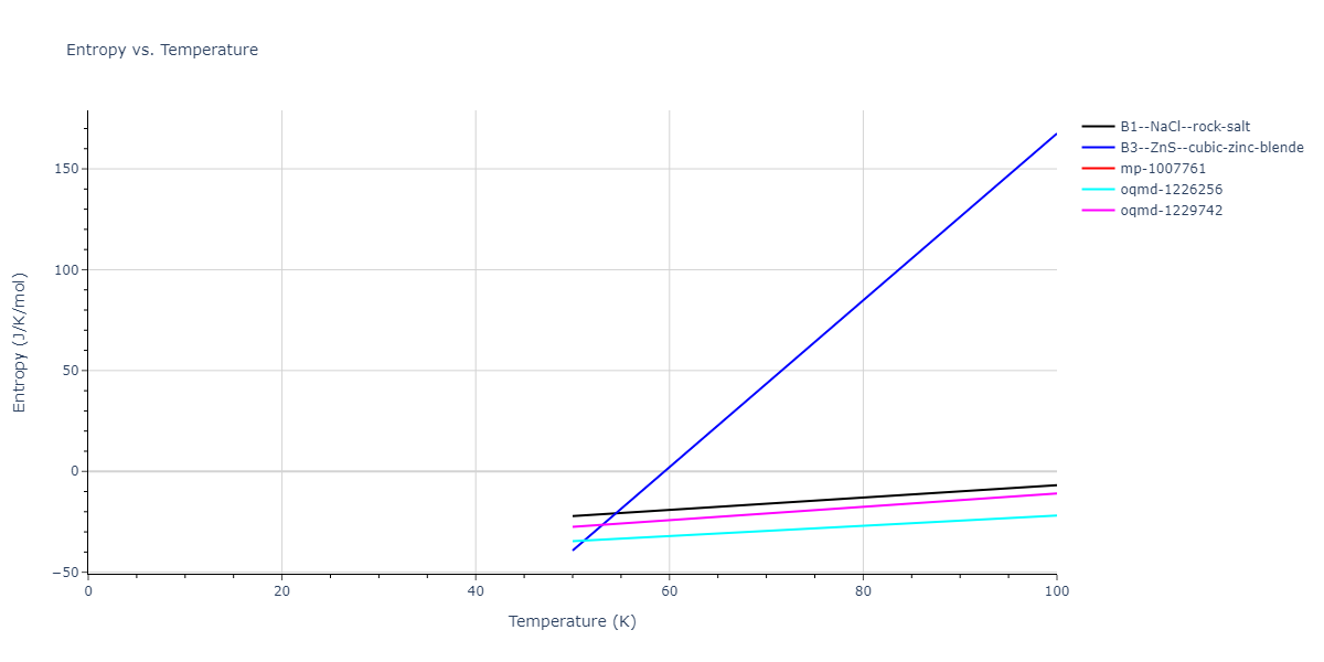 2014--Bonny-G--W-H-He-1--LAMMPS--ipr1/mdthermo.HW.S