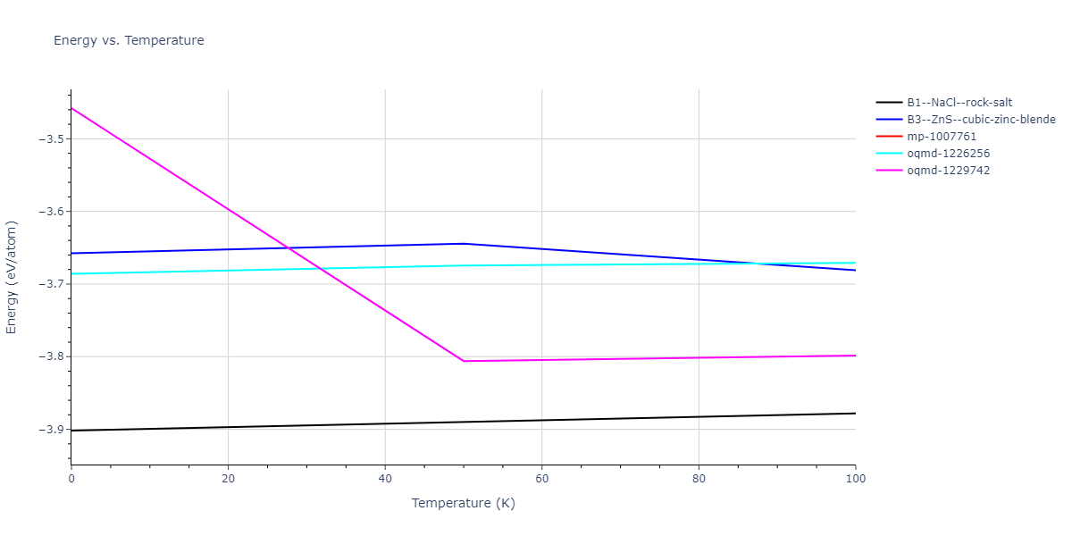 2014--Bonny-G--W-H-He-1--LAMMPS--ipr1/mdthermo.HW.U