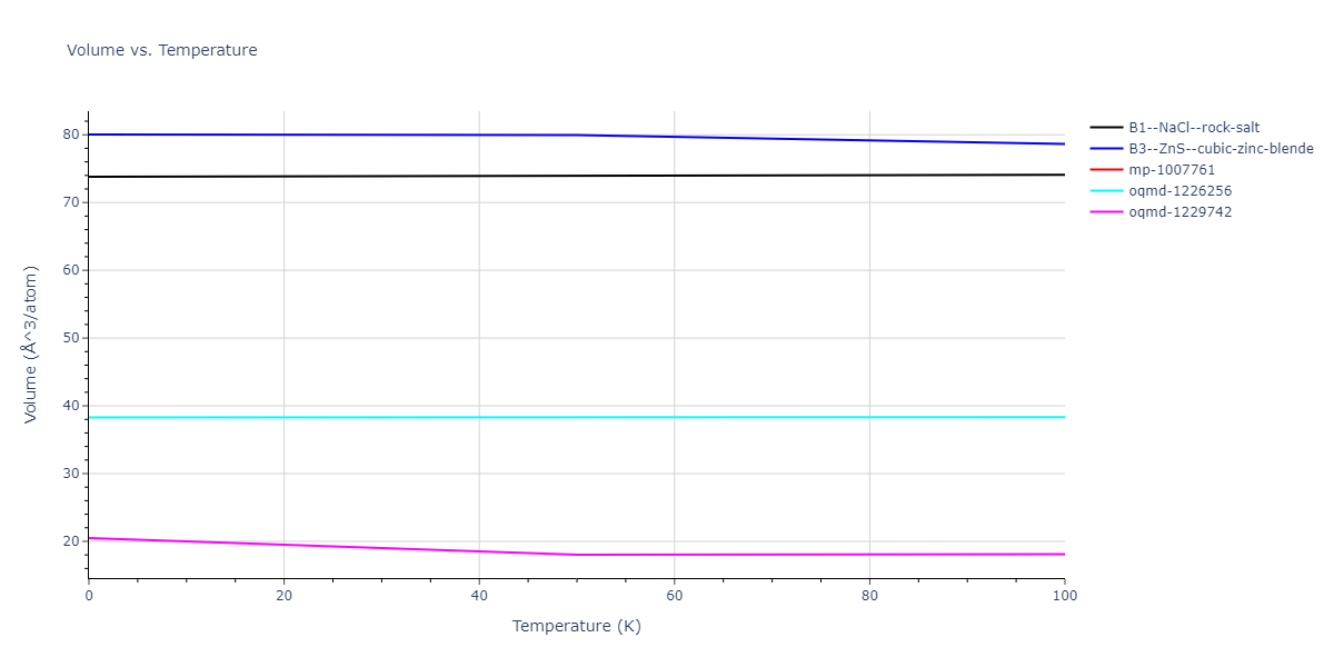 2014--Bonny-G--W-H-He-1--LAMMPS--ipr1/mdthermo.HW.V