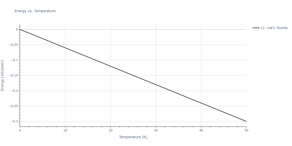 2014--Bonny-G--W-H-He-1--LAMMPS--ipr1/mdthermo.He2W.U