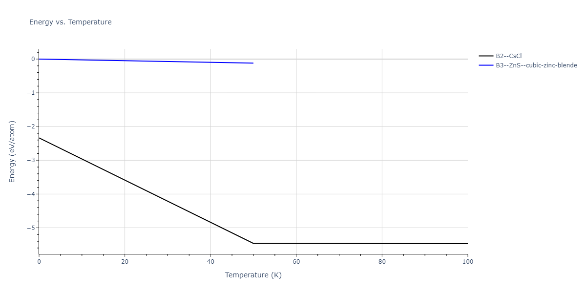 2014--Bonny-G--W-H-He-1--LAMMPS--ipr1/mdthermo.HeW.U