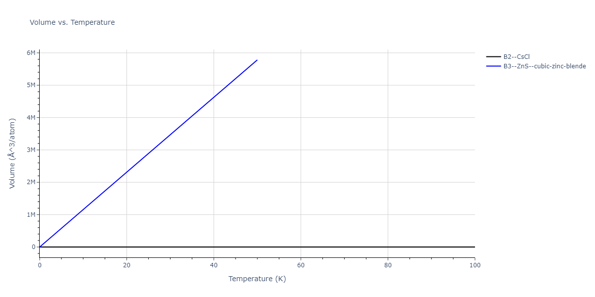 2014--Bonny-G--W-H-He-1--LAMMPS--ipr1/mdthermo.HeW.V