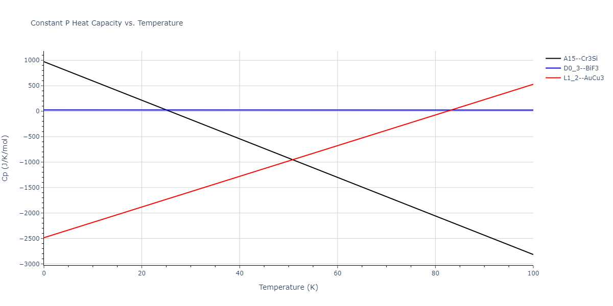 2014--Bonny-G--W-H-He-1--LAMMPS--ipr1/mdthermo.HeW3.Cp