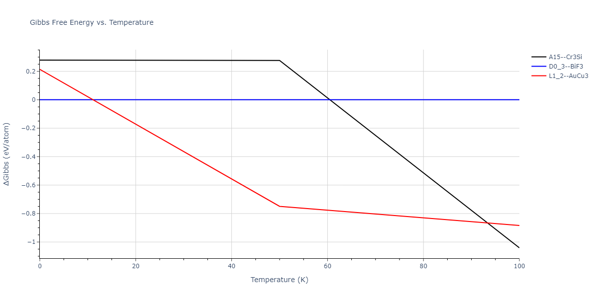 2014--Bonny-G--W-H-He-1--LAMMPS--ipr1/mdthermo.HeW3.G