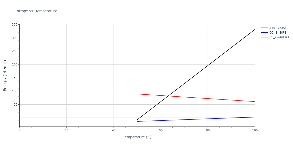 2014--Bonny-G--W-H-He-1--LAMMPS--ipr1/mdthermo.HeW3.S