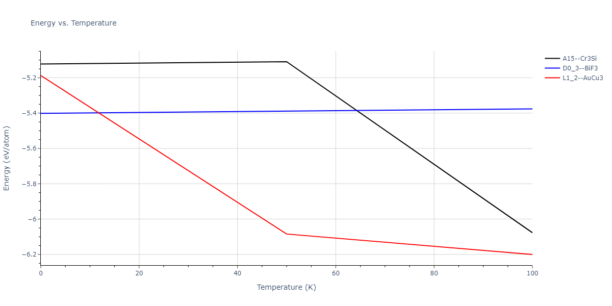 2014--Bonny-G--W-H-He-1--LAMMPS--ipr1/mdthermo.HeW3.U