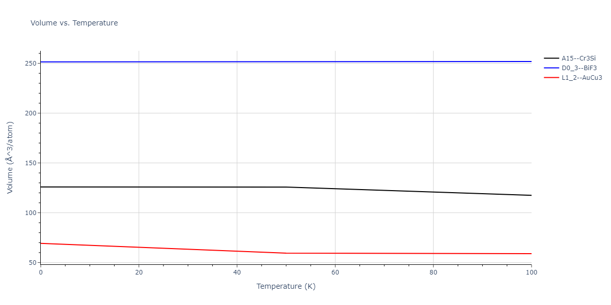 2014--Bonny-G--W-H-He-1--LAMMPS--ipr1/mdthermo.HeW3.V